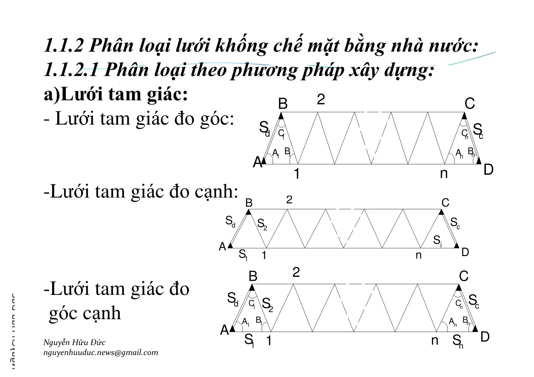 Bài giảng Xây dựng lưới trắc địa - Chương 1: Lưới khống chế trắc địa nhà nước trang 3