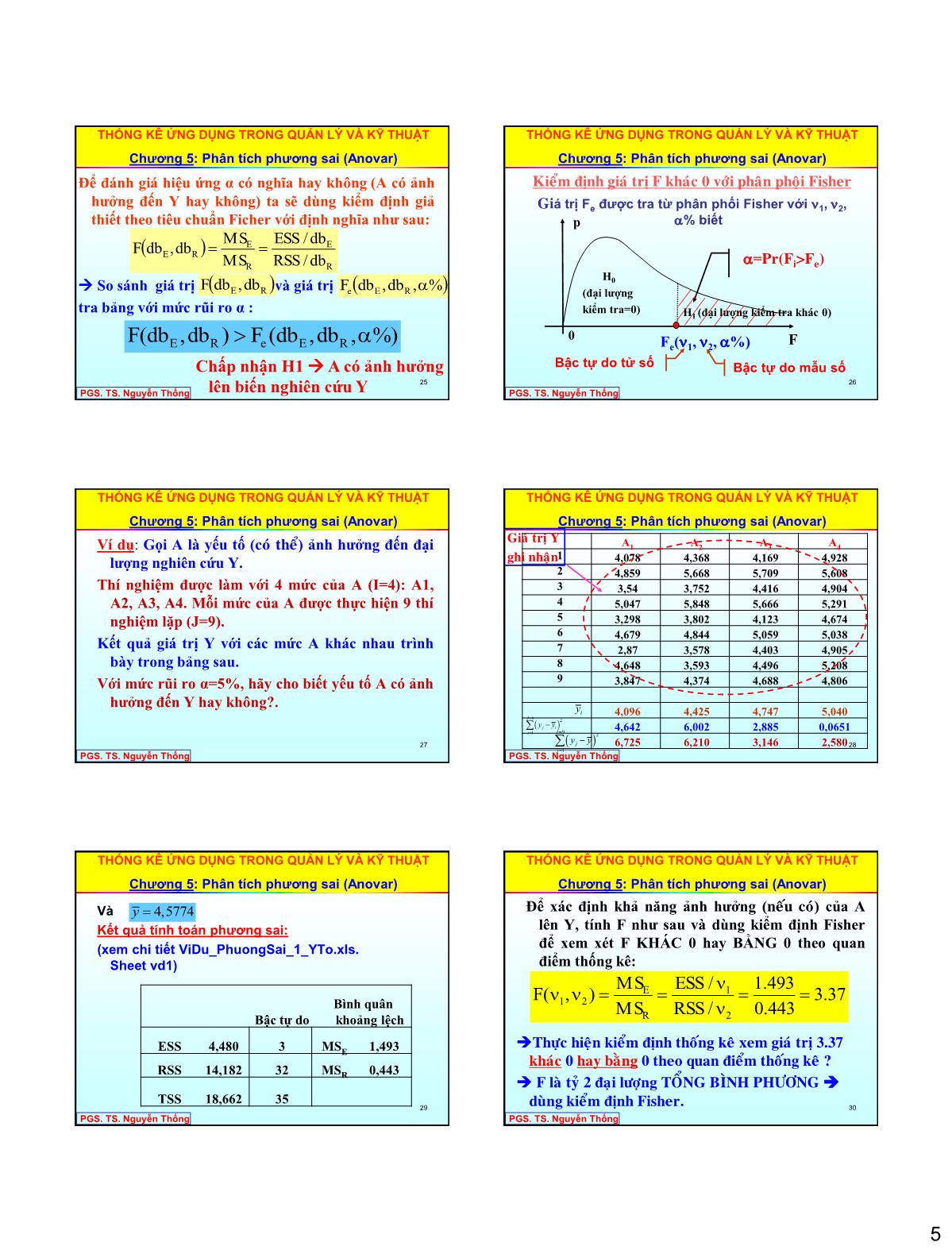 Bài giảng Thống kê ứng dụng trong quản lý & kỹ thuật - Chương 5: Phân tích phương sai (ANOVA) trang 5