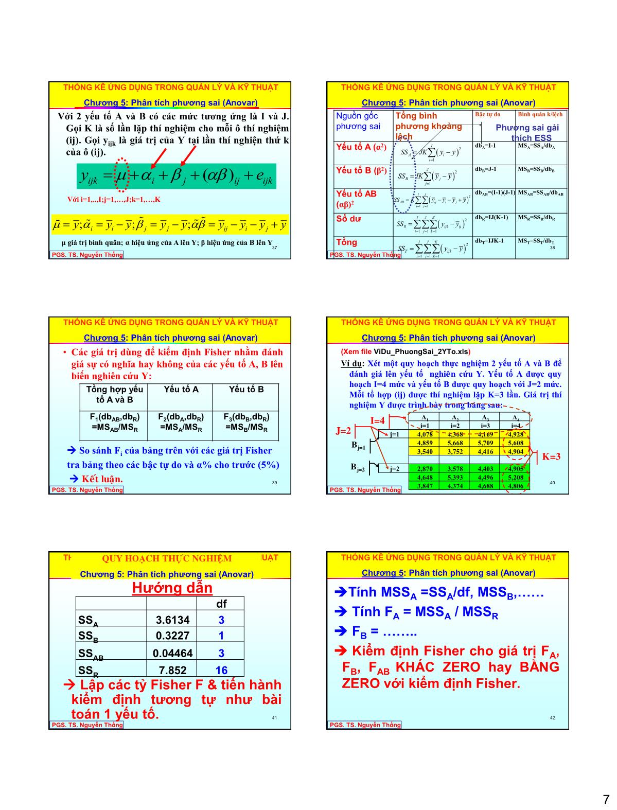 Bài giảng Thống kê ứng dụng trong quản lý & kỹ thuật - Chương 5: Phân tích phương sai (ANOVA) trang 7