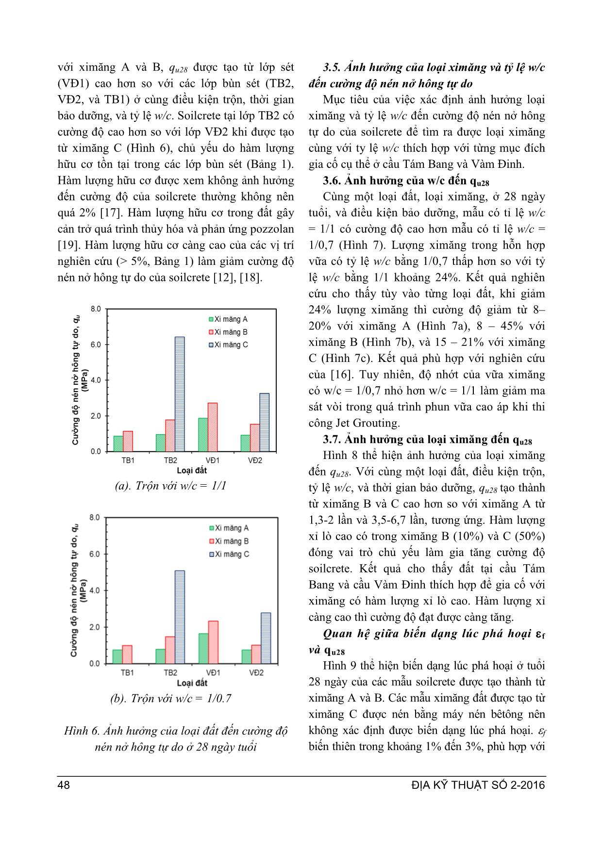 Ứng xử Soilcrete trong phõng tạo ra từ đất ở cầu Tám Bang và Vàm Đinh mô phỏng công nghệ Jet Grouting trang 7
