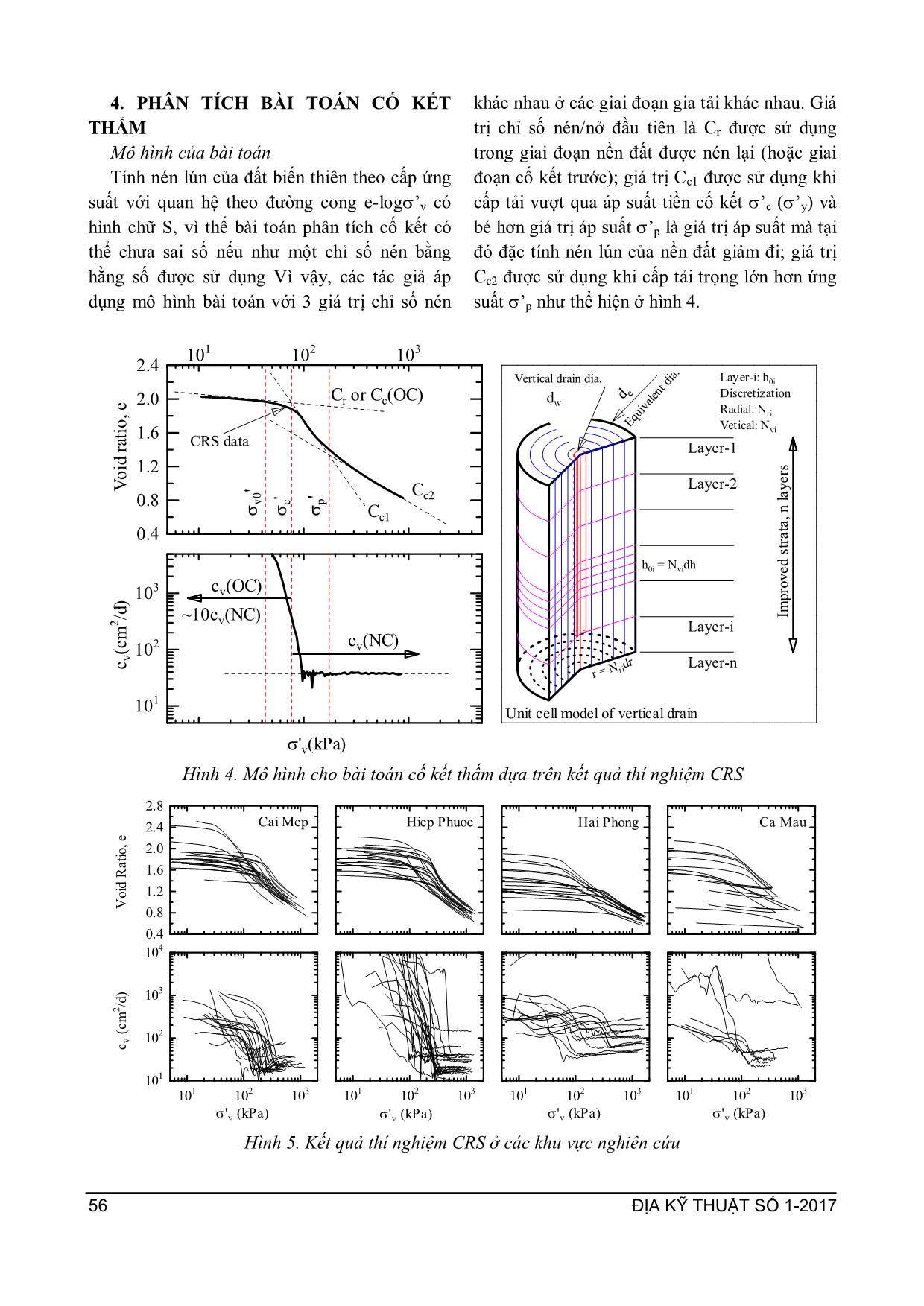 Xác định đặc trưng đất sét yếu Việt Nam theo thí nghiệm cố kết tốc độ biến dạng không đổi sử dụng trong phân tích bài cố kết thấm trang 6