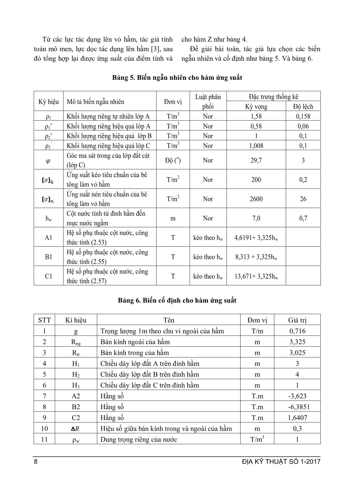 Ứng dụng lý thuyết độ tin cậy trong tính toán ổn định đường hầm trang 6