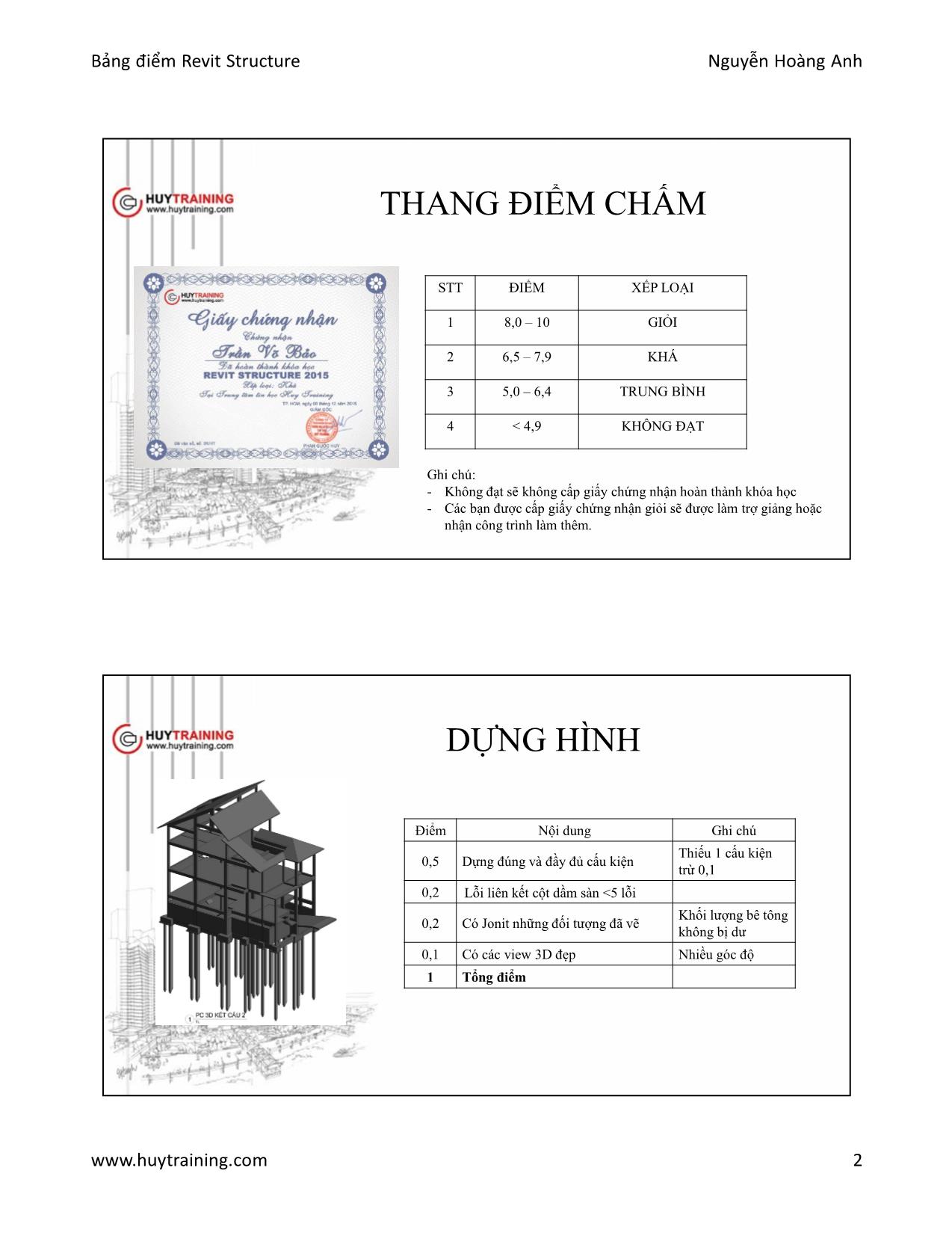 Bài giảng Bảng điểm Revit Structure trang 2