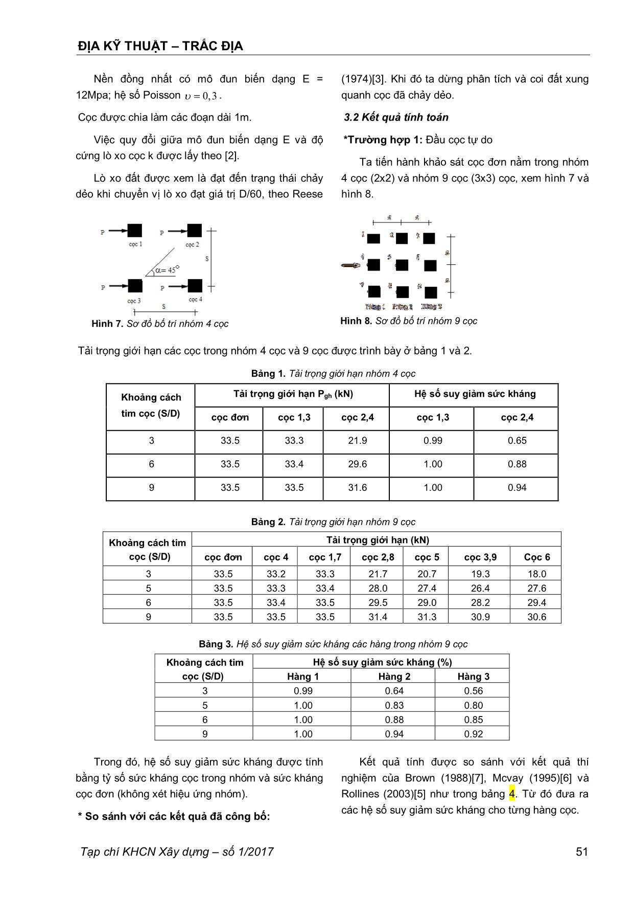 Phân tích hiệu ứng nhóm của móng cọc chịu tải trọng ngang bằng lời giải Mindlin trang 5