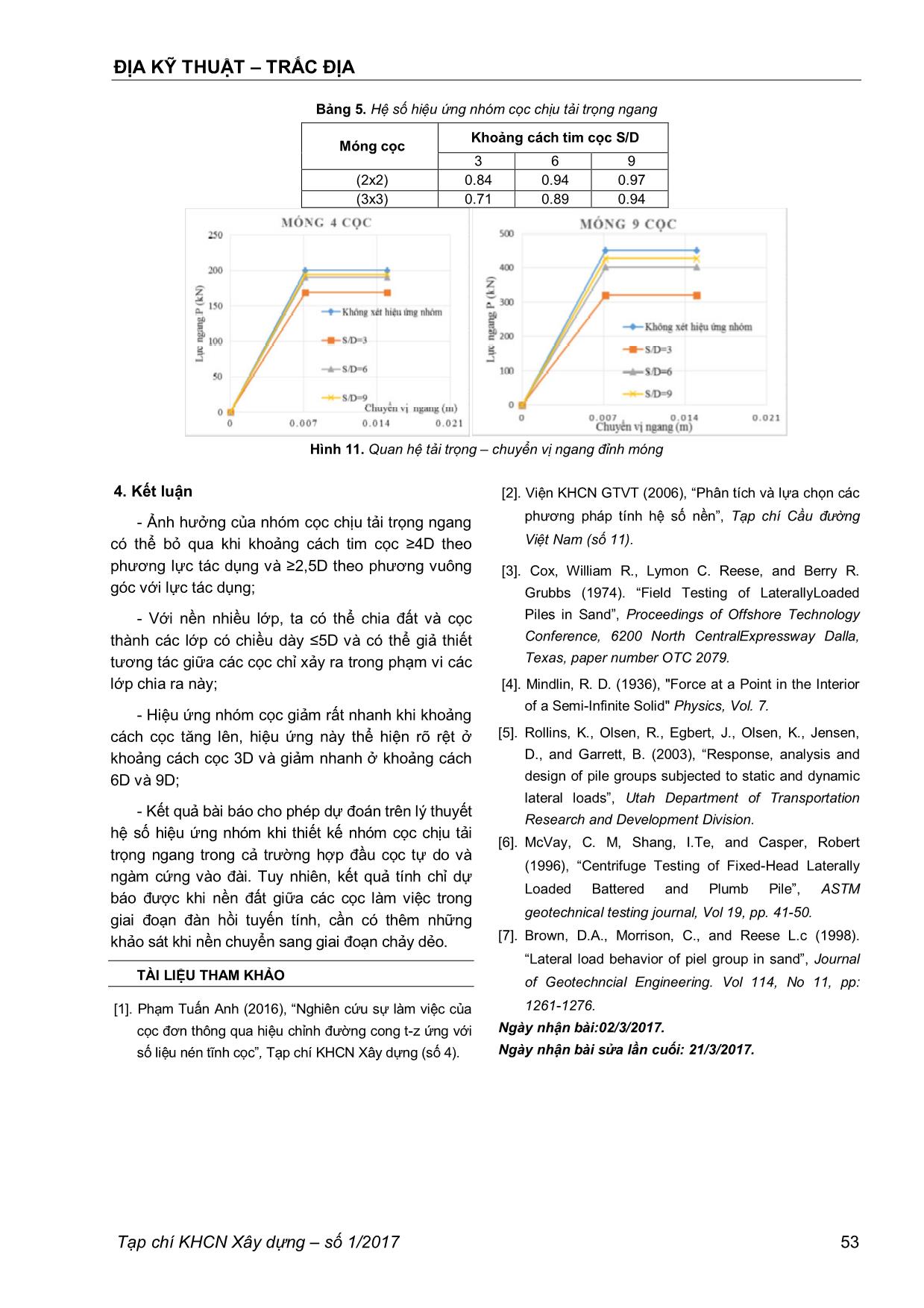 Phân tích hiệu ứng nhóm của móng cọc chịu tải trọng ngang bằng lời giải Mindlin trang 7