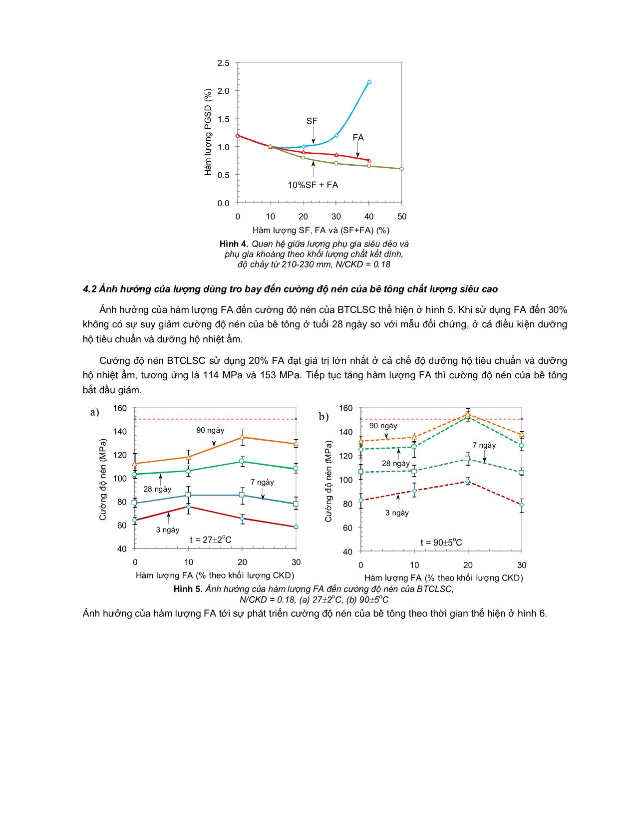 Nghiên cứu chế tạo bê tông chất lượng siêu cao sử dụng hỗn hợp phụ gia khoáng Silica Fume và tro bay sẵn có ở Việt Nam trang 5
