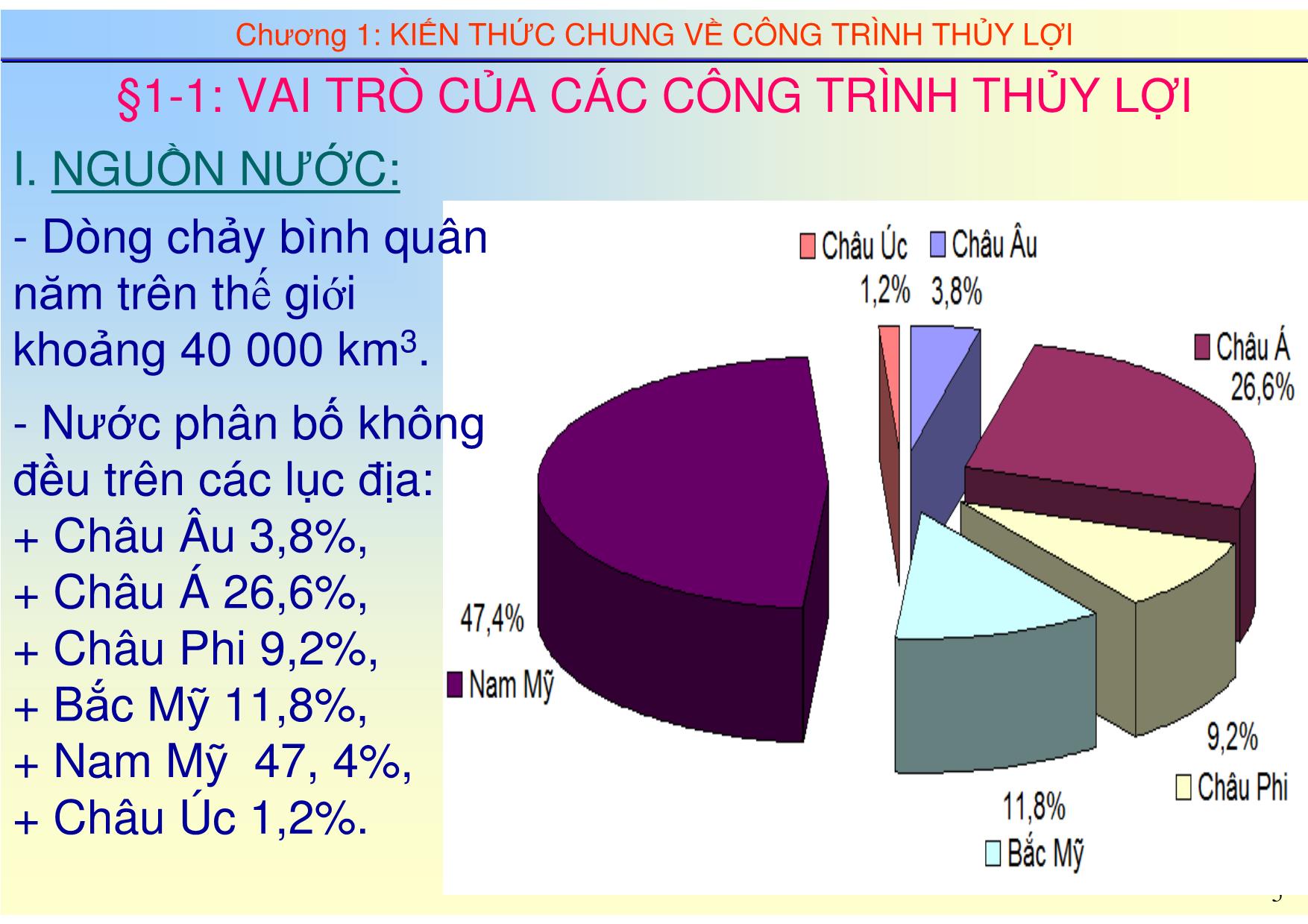 Bài giảng Thủy công - Chương 1: Kiến thức chung về công trình thủy lợi trang 5