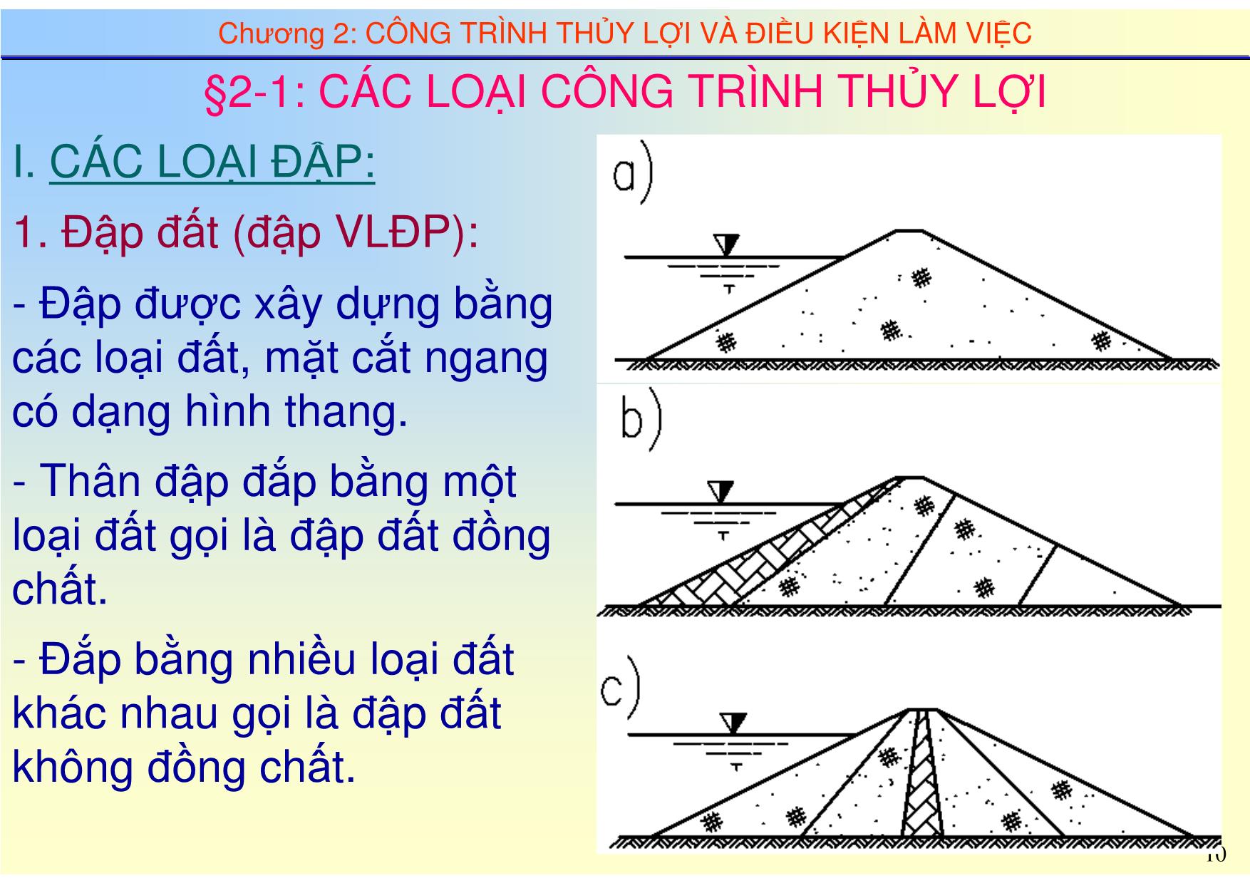 Bài giảng Thủy công - Chương 2: Công trình thủy lợi và điều kiện làm việc trang 10