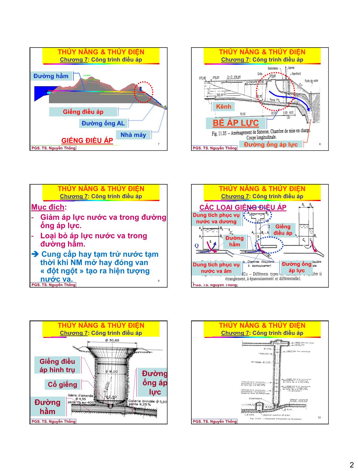 Bài giảng Thủy năng thủy điện - Chương 7: Tháp (giếng) điều áp trang 2