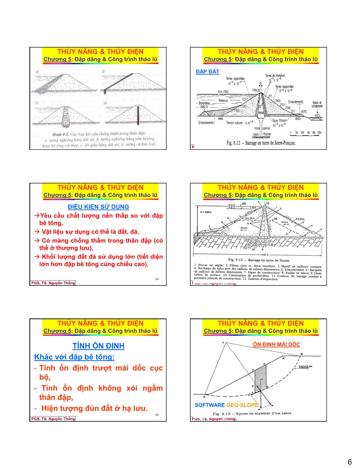 Bài giảng Thủy năng thủy điện - Chương 5: Đập dâng & công trình tháo lũ trang 6