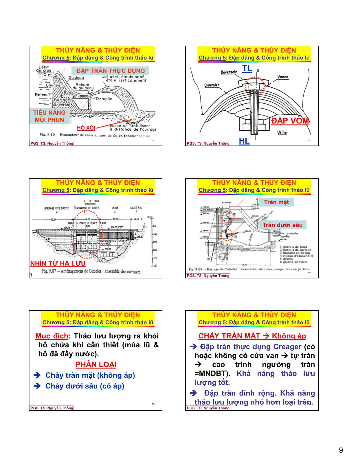 Bài giảng Thủy năng thủy điện - Chương 5: Đập dâng & công trình tháo lũ trang 9