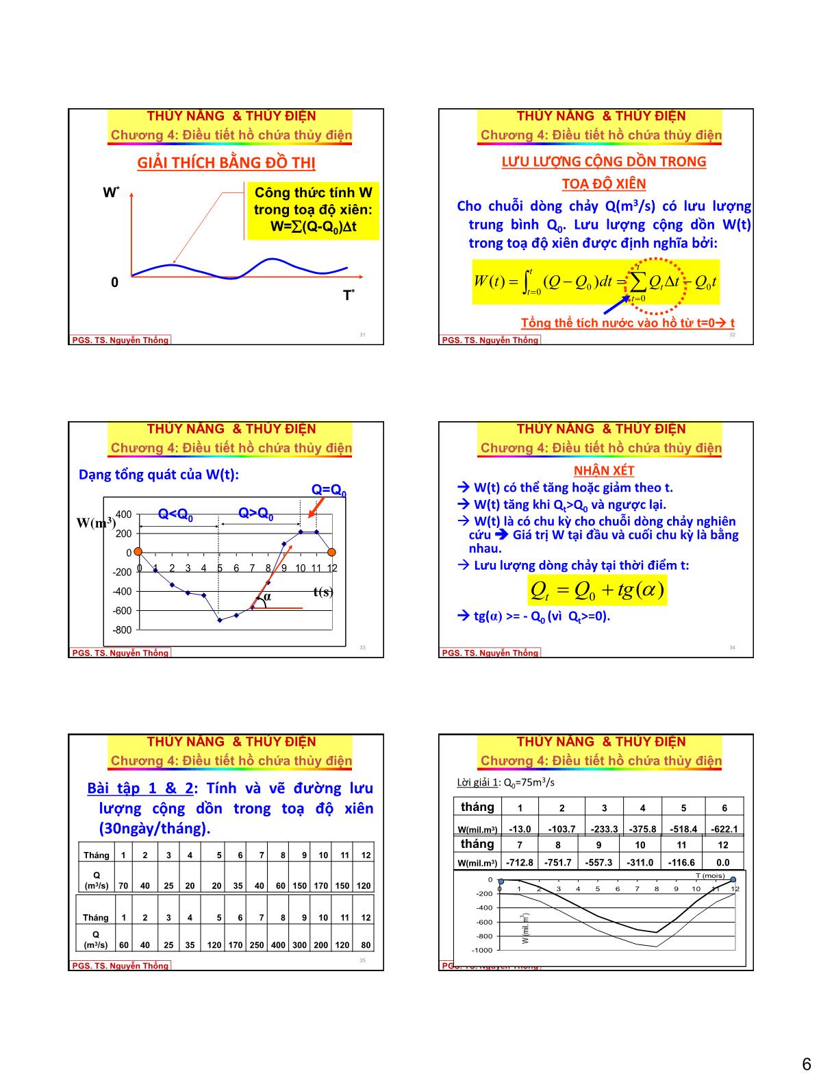 Bài giảng Thủy năng thủy điện - Chương 4: Điều tiết hồ chứa thuỷ điện trang 6