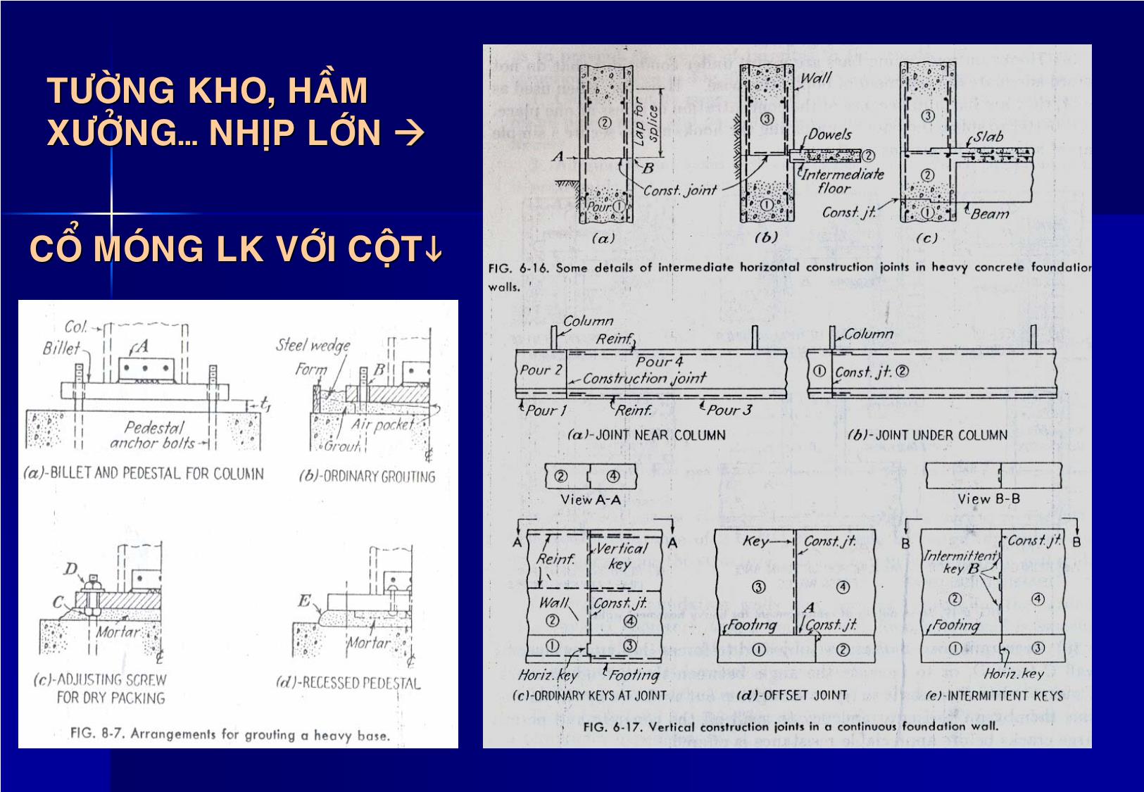 Tập bài giảng Chuyên đề 7 - Giám sát nền & móng đại học mở trang 10