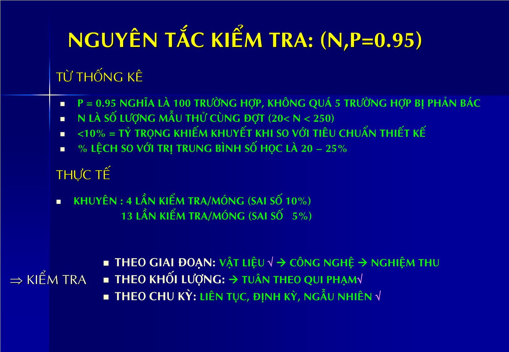 Tập bài giảng Chuyên đề 7 - Giám sát nền & móng đại học mở trang 6