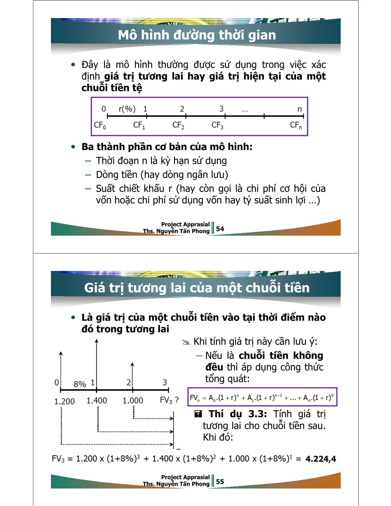 Bài giảng Dự án đầu tư - Chương 3: Các chỉ tiêu đánh giá dự án trang 5