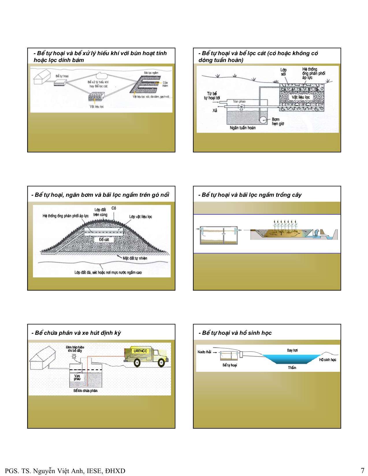 Bài giảng Bể tự hoại và bể tự hoại cải tiến trang 7