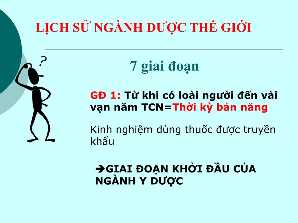 Bài giảng Lịch sử ngành dược trang 3