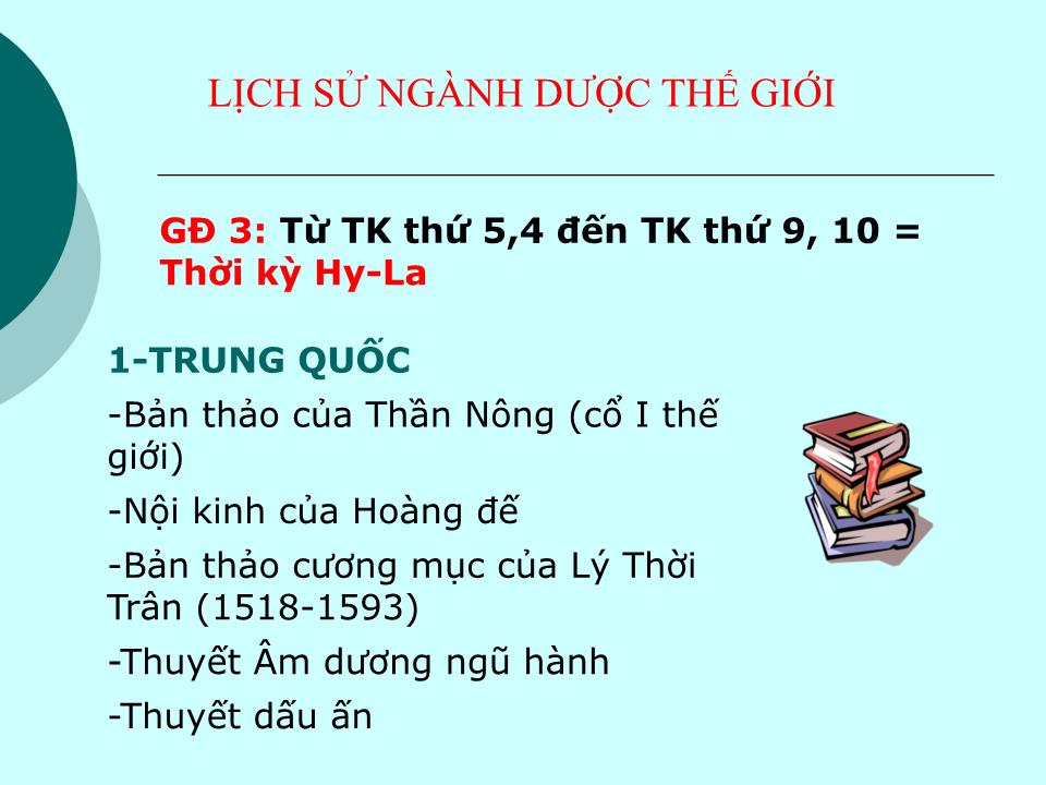 Bài giảng Lịch sử ngành dược trang 6