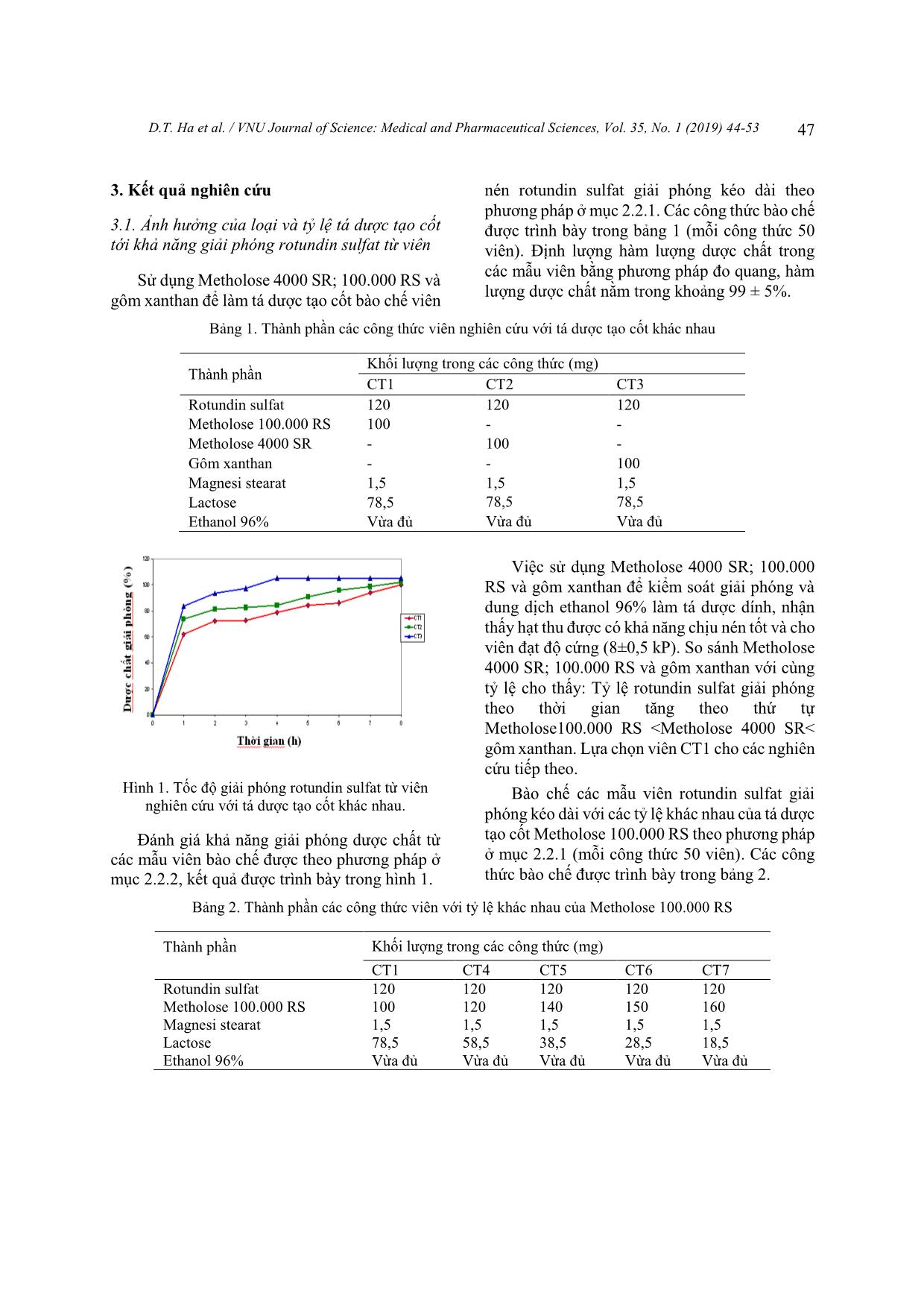 Nghiên cứu bào chế viên nén dạng cốt Rotundin Sulfat giải phóng kéo dài trang 4