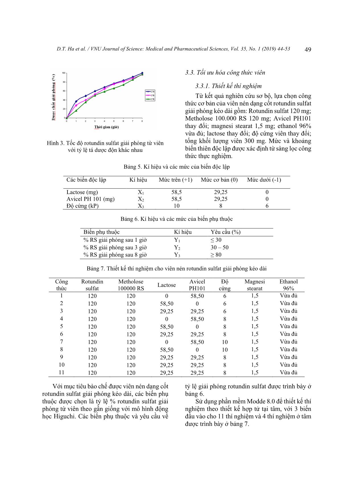 Nghiên cứu bào chế viên nén dạng cốt Rotundin Sulfat giải phóng kéo dài trang 6