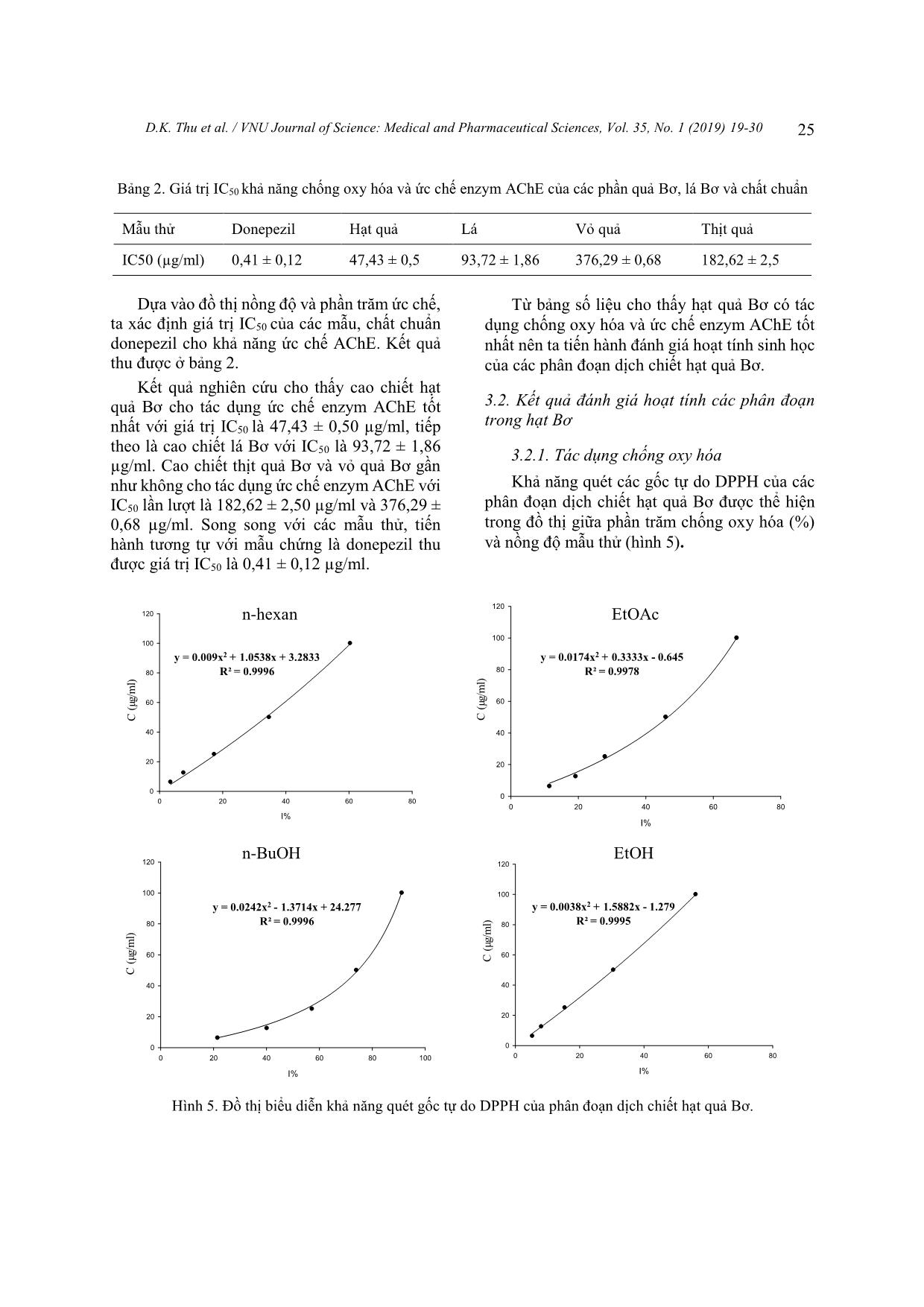 Nghiên cứu tác dụng ức chế Enzym Acetylcholinesterase và quét gốc tự do DPPH của cây Bơ (Persea Americana Mill.) trang 7
