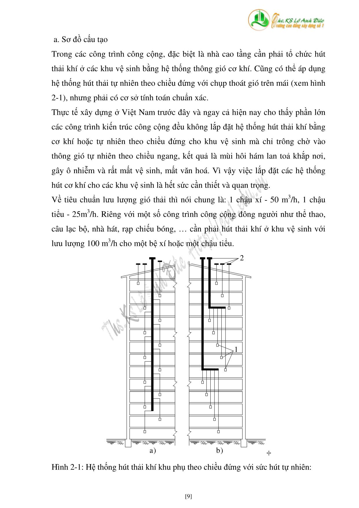 Bài giảng môn Thiết bị công trình trang 10