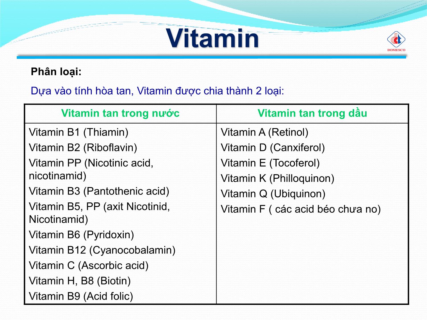 Bài giảng Vai trò của vitamin & khoáng chất trang 3