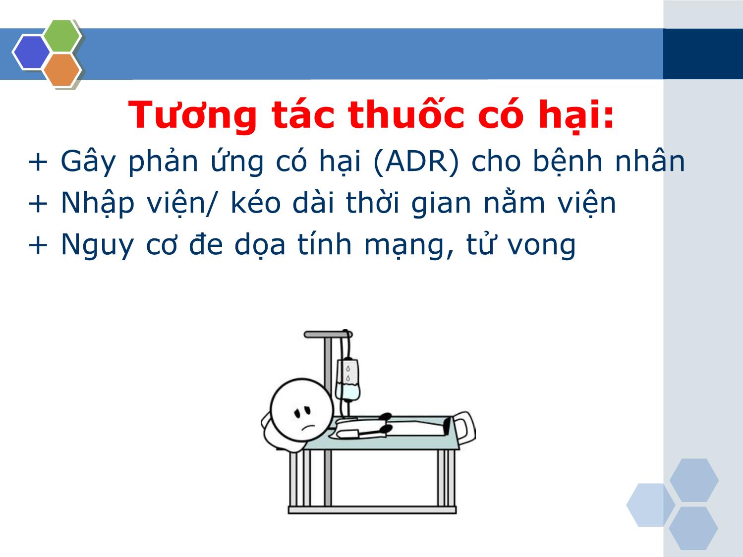 Bài giảng Tương tác thuốc - Ninh Mai Hường trang 10