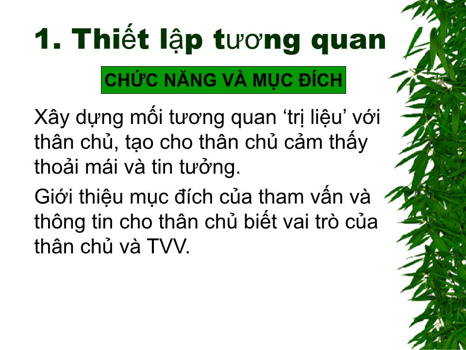 Bài giảng Tiến trình tham vấn trang 4