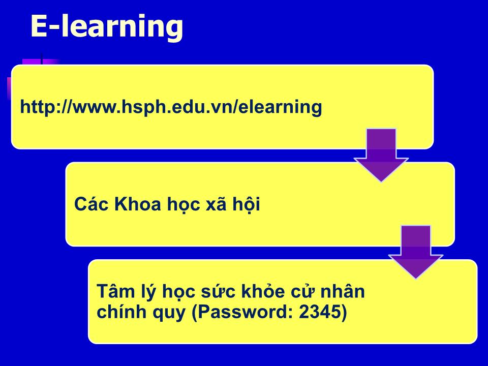 Bài giảng Tâm lý học sức khỏe - Bài 1: Nhập môn Tâm lý học sức khỏe trang 7