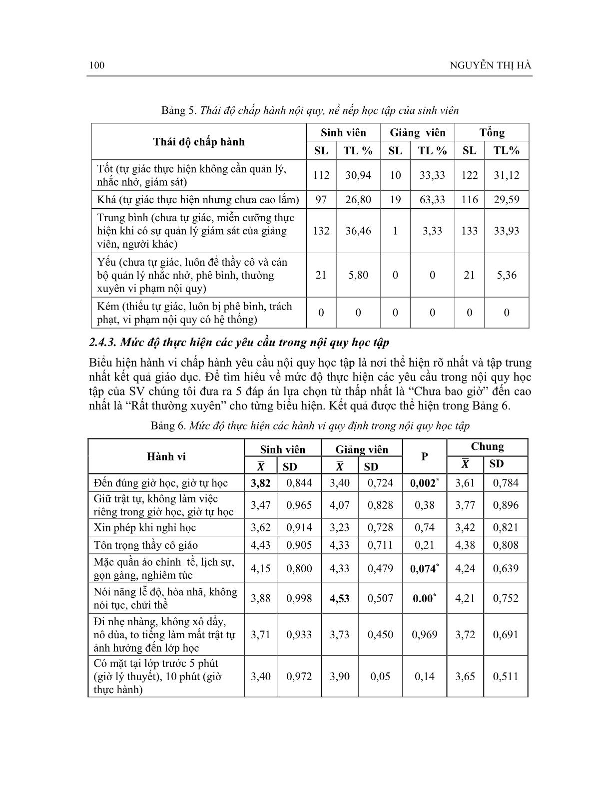 Thực trạng giáo dục nội quy, nề nếp học tập cho sinh viên trường đại học Sư Phạm, đại học Huế trang 6