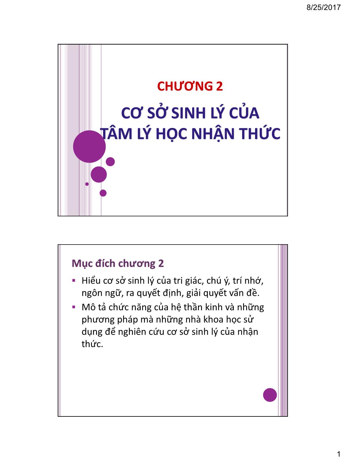 Bài giảng Tâm lý học nhận thức - Chương 2: Cơ sở sinh lý của tâm lý học nhận thức trang 1