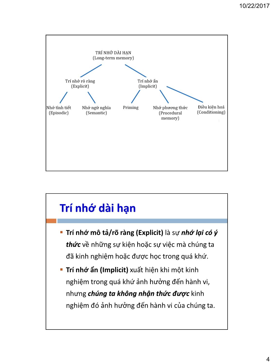 Bài giảng Tâm lý học nhận thức - Bài 5, Phần 2: Trí nhớ dài hạn (Long-term memory) trang 4