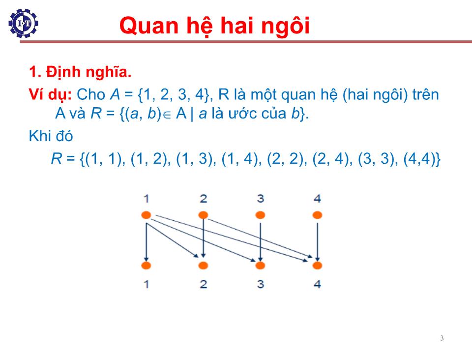 Bài giảng Toán rời rạc - Chương 3: Quan hệ trang 3