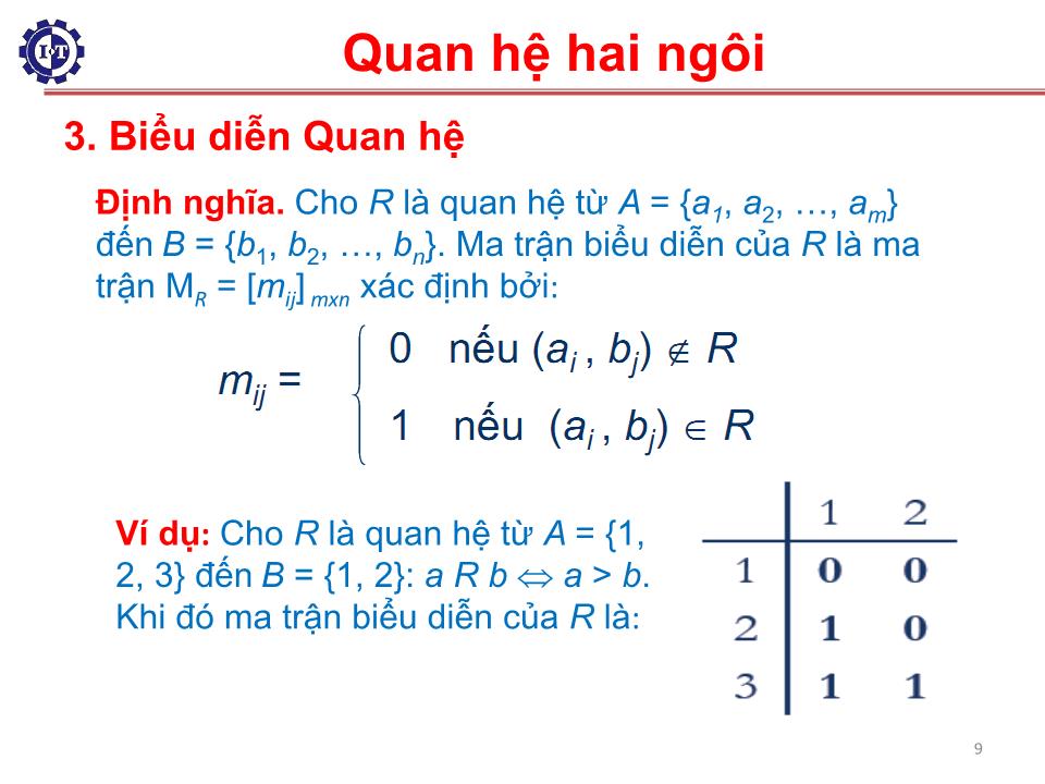 Bài giảng Toán rời rạc - Chương 3: Quan hệ trang 9