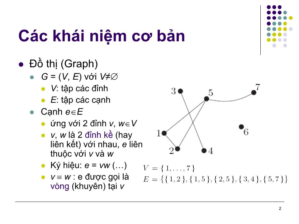 Bài giảng Toán rời rạc - Chương 5: Các khái niệm cơ bản của lý thuyết đồ thị trang 2