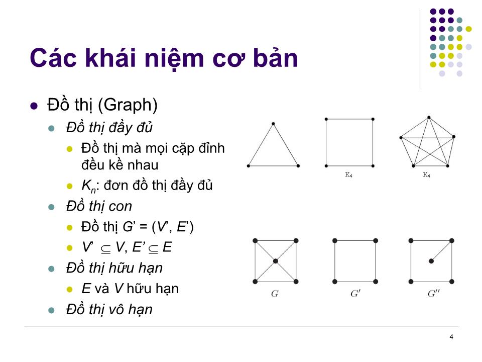 Bài giảng Toán rời rạc - Chương 5: Các khái niệm cơ bản của lý thuyết đồ thị trang 4