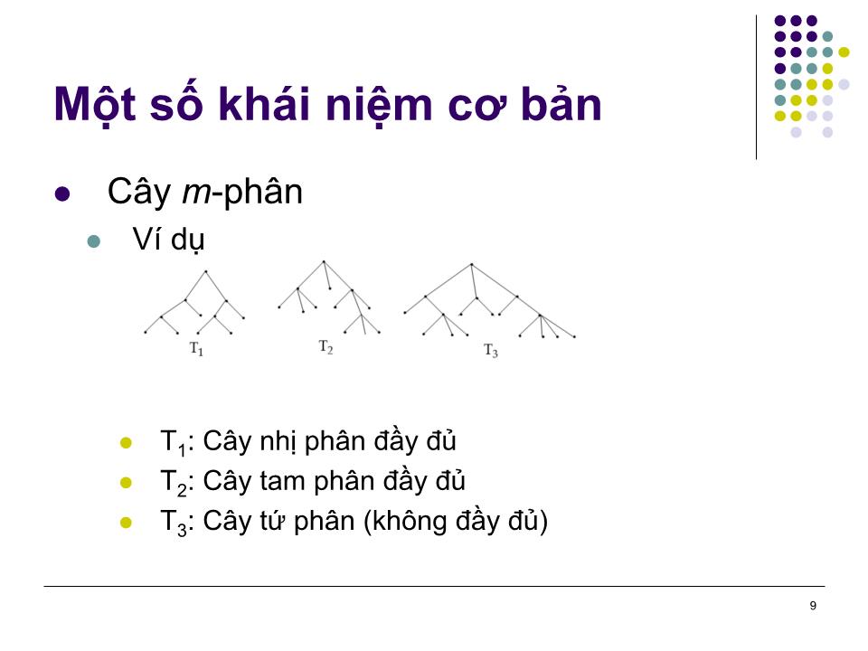 Bài giảng Toán rời rạc - Chương 6: Cây trang 9