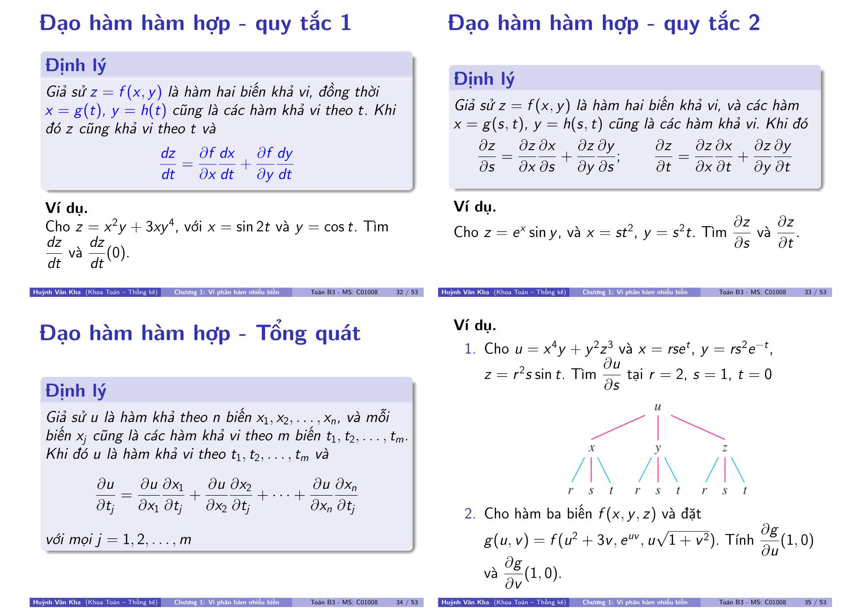 Bài giảng Toán B3 - Chương 1: Vi phân hàm nhiều biến trang 9