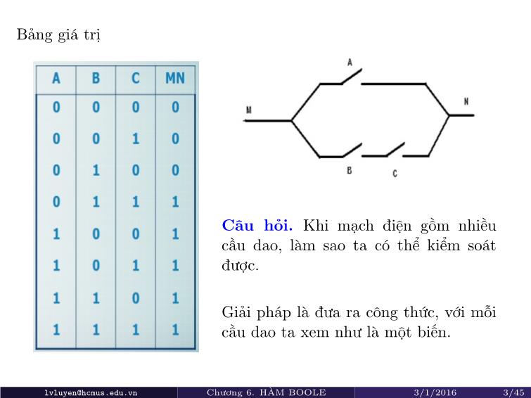 Bài giảng Toán rời rạc - Chương 6: Đại số Boole trang 3