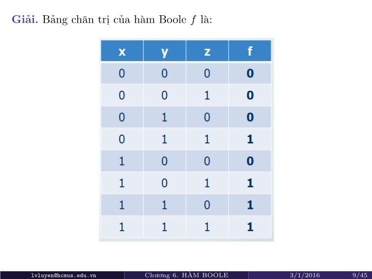 Bài giảng Toán rời rạc - Chương 6: Đại số Boole trang 9