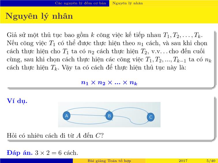 Bài giảng Toán tổ hợp - Chương 1: Tổ hợp cơ bản trang 5