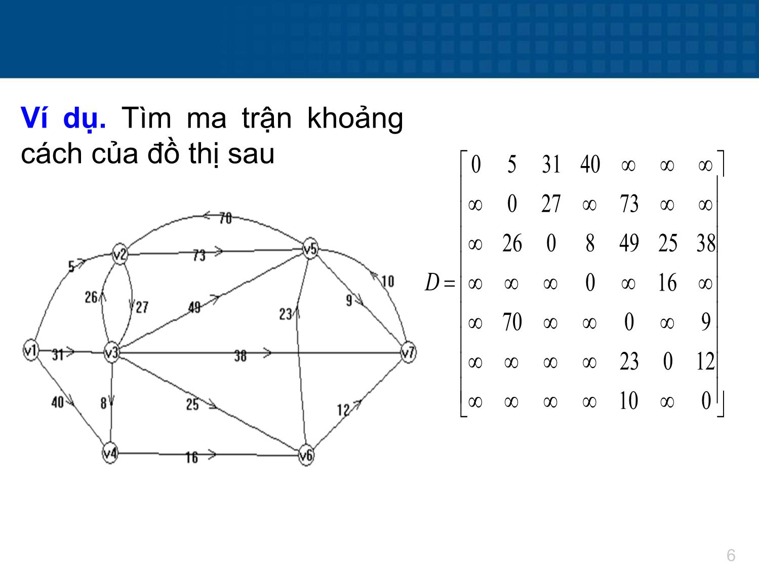 Bài giảng Toán tổ hợp - Chương 6: Các bài toán về đường đi trang 6