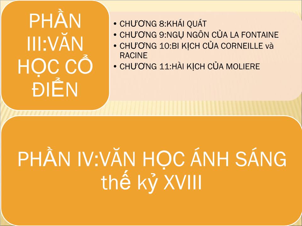 Bài giảng Văn học phương Tây trang 4