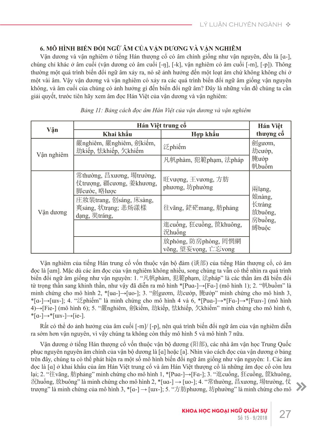 Bàn về một số mô hình biến đổi ngữ âm trong Tiếng Việt trên cơ sở ngữ liệu âm Hán Việt của vận nguyên trang 10