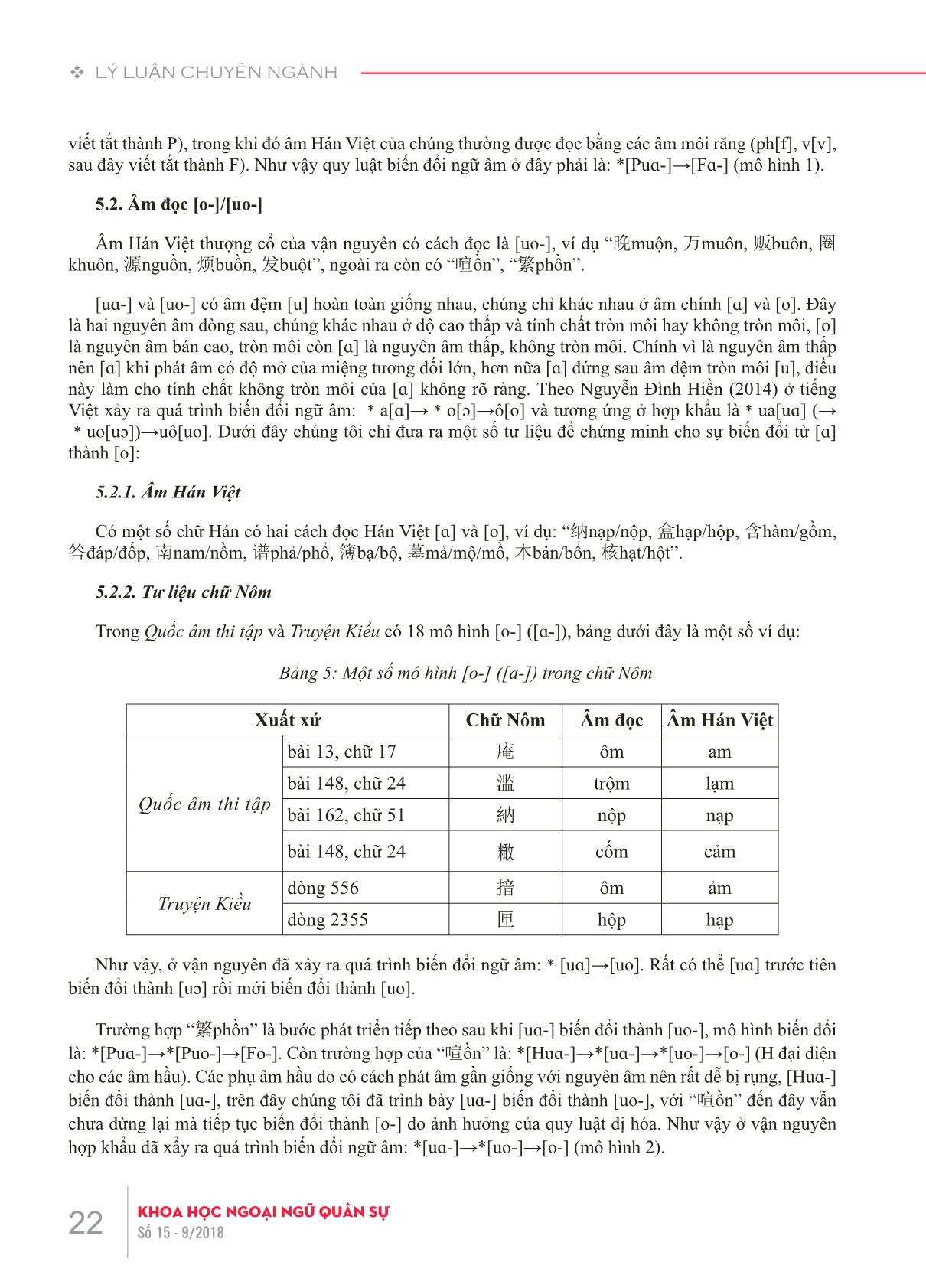 Bàn về một số mô hình biến đổi ngữ âm trong Tiếng Việt trên cơ sở ngữ liệu âm Hán Việt của vận nguyên trang 5