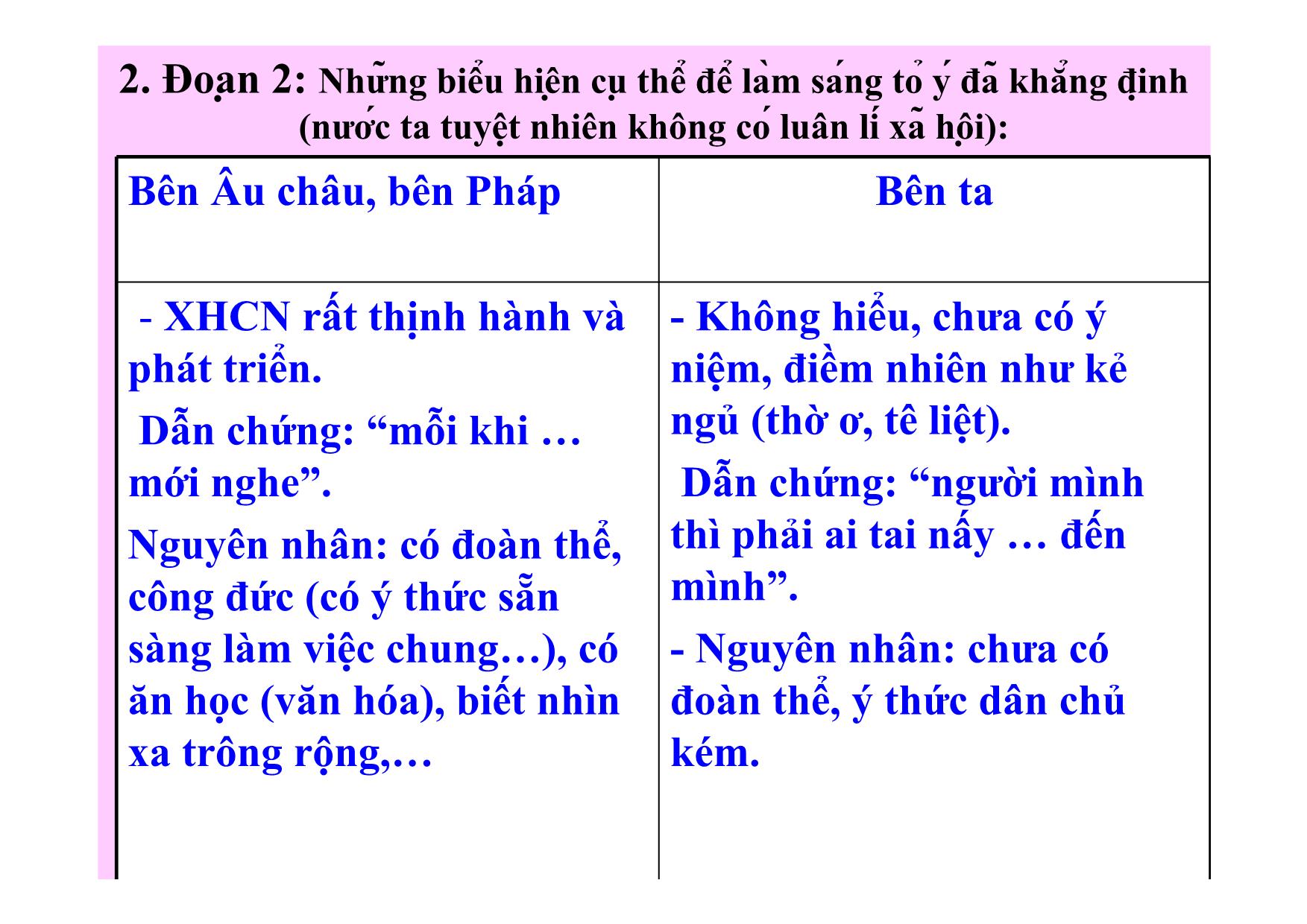 Bài giảng Ngữ văn Lớp 11 - Tiết 100: Đọc văn Về luận lí xã hội ở nước ta (Trích Đạo đức và luân lí Đông Tây) trang 8