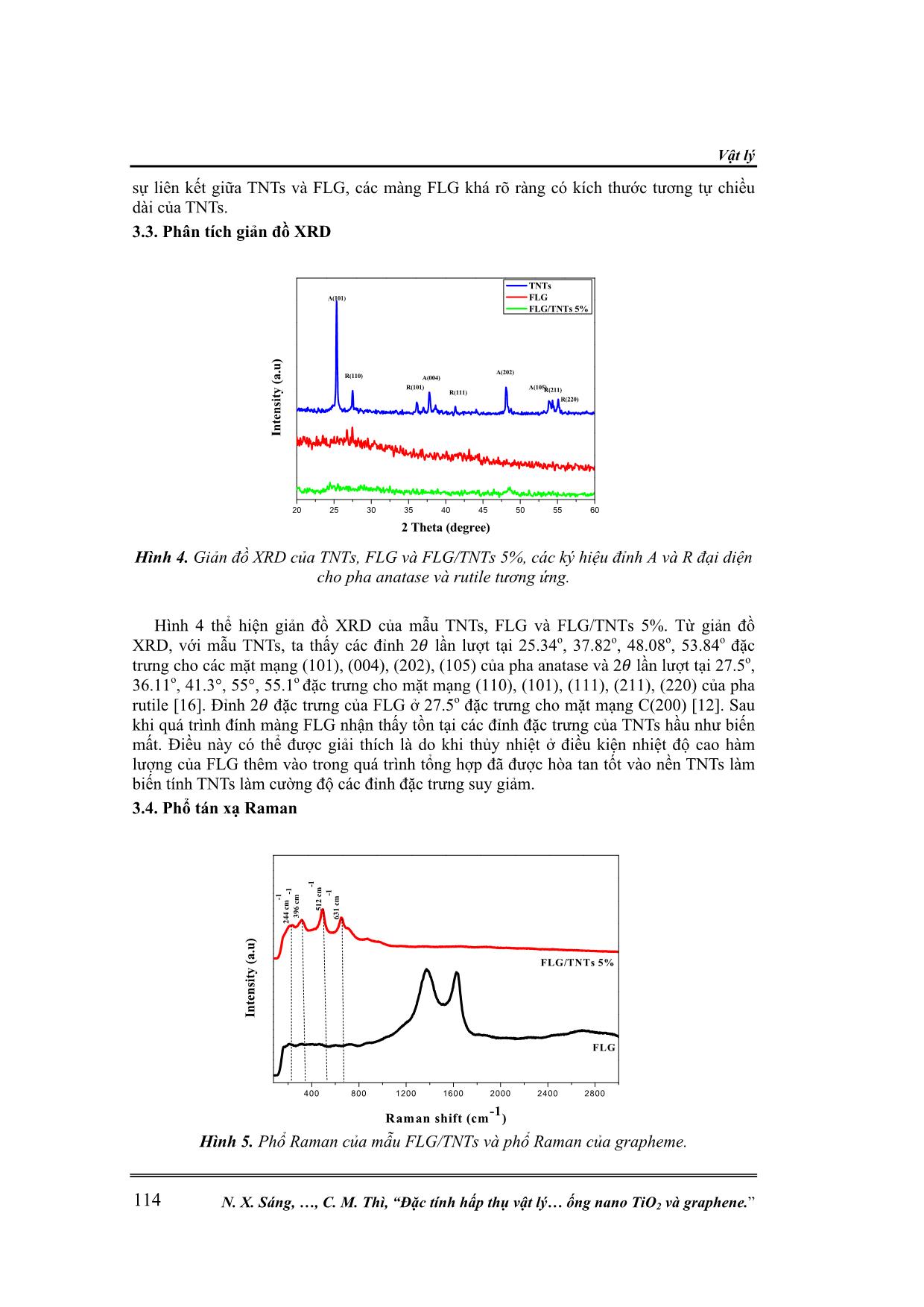 Đặc tính hấp thụ vật lý và khả năng quang xúc tác của vật liệu tổ hợp ống nano Tio2 và Graphene trang 5