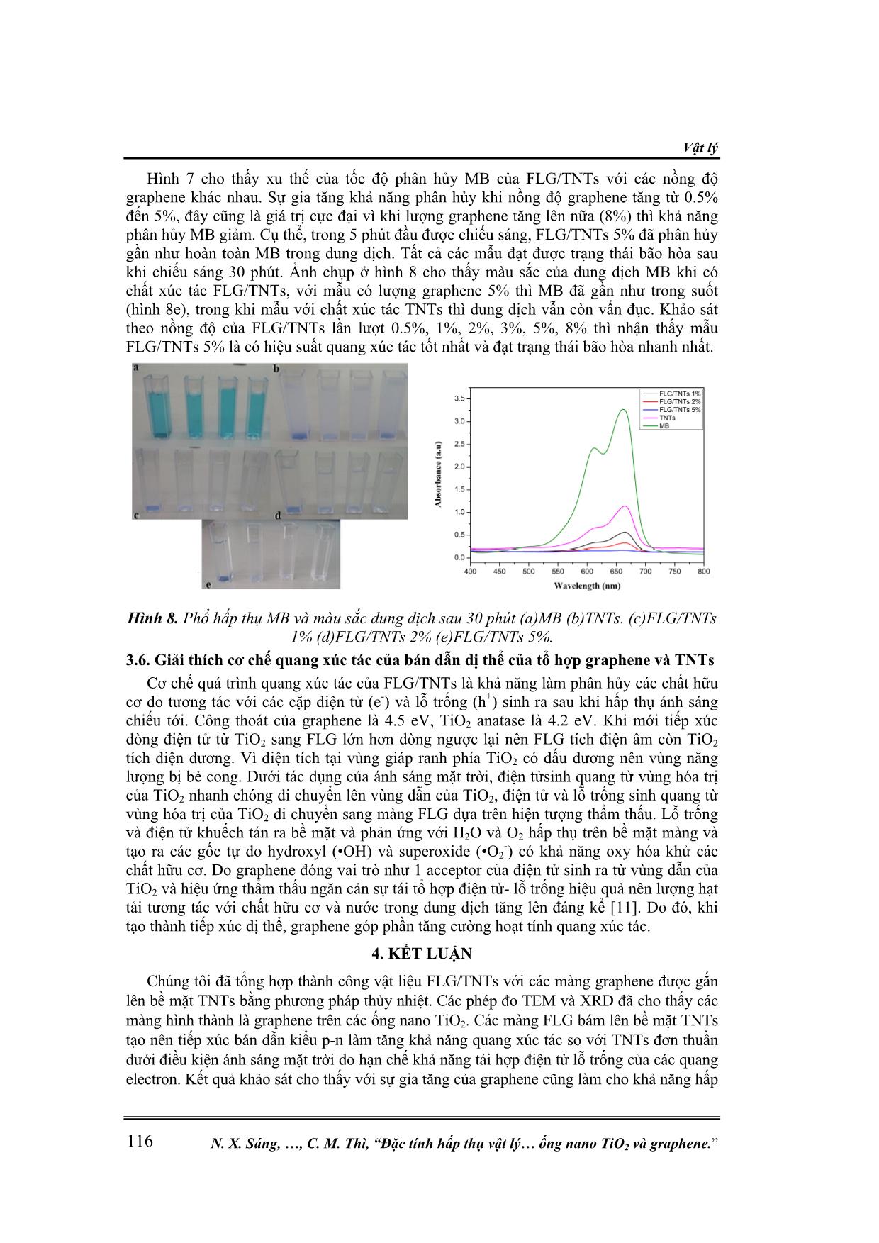 Đặc tính hấp thụ vật lý và khả năng quang xúc tác của vật liệu tổ hợp ống nano Tio2 và Graphene trang 7