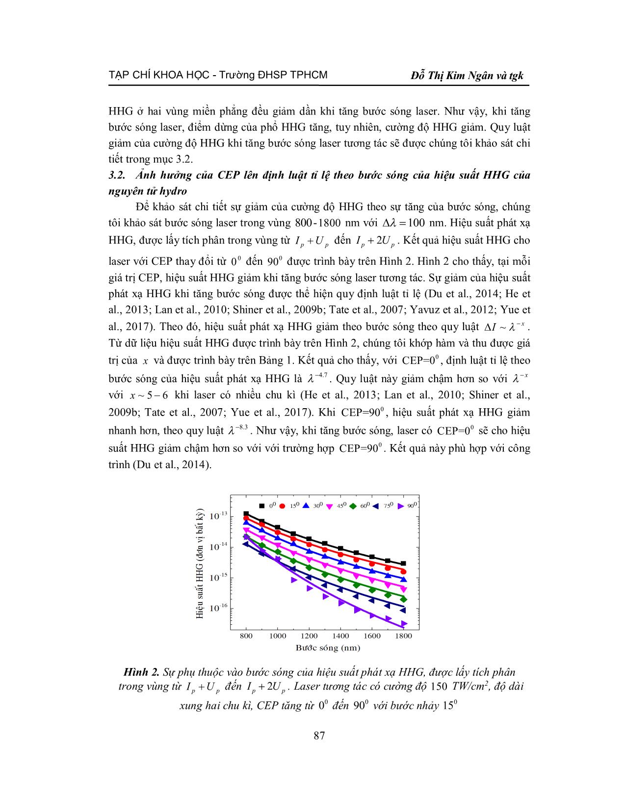 Ảnh hưởng của pha ban đầu của laser lên định luật tỉ lệ theo bước sóng của hiệu suất phát xạ sóng điều hòa bậc ca trang 7